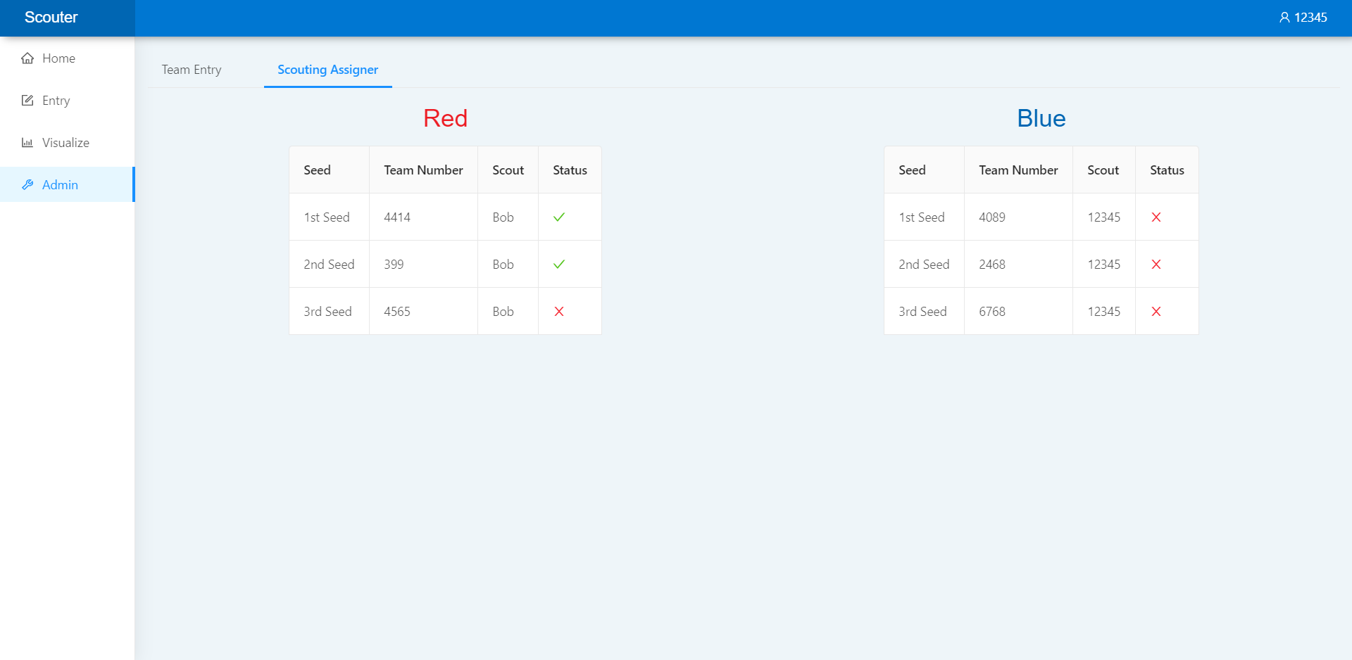 Image of admin panel 2